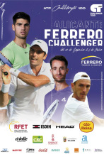 ATP Challenger Tour: Villena